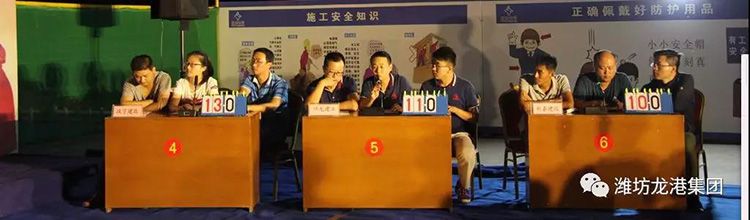 “昌邑市建筑工程安全知識競賽”在龍港?育秀園項目現(xiàn)場舉辦并取得圓滿成功！