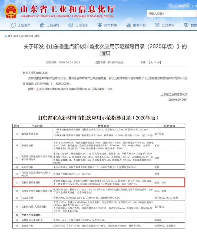 律回春暉漸 萬(wàn)象始更新—龍港阻燃材料入選省新材料創(chuàng)新應(yīng)用示范項(xiàng)目！